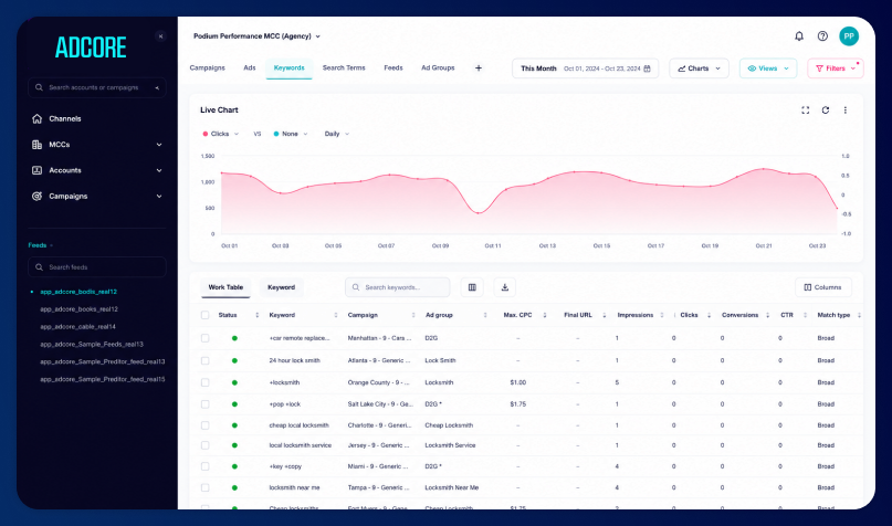 Adcore website preview